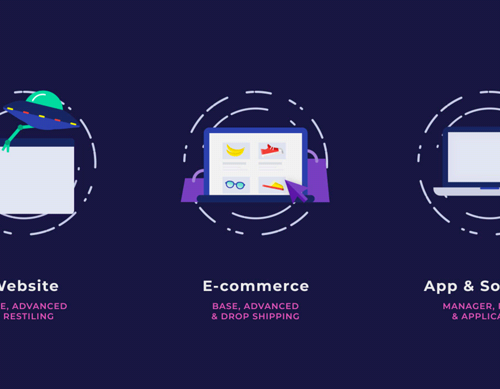  Sistema Website 