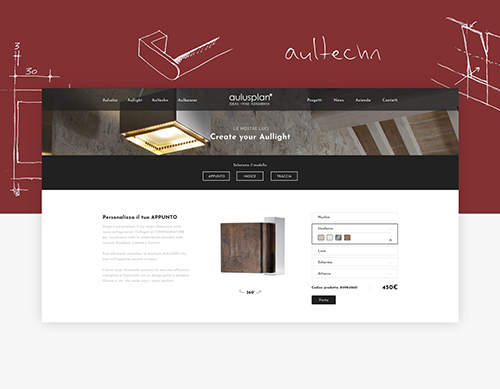  Aulusplan 
