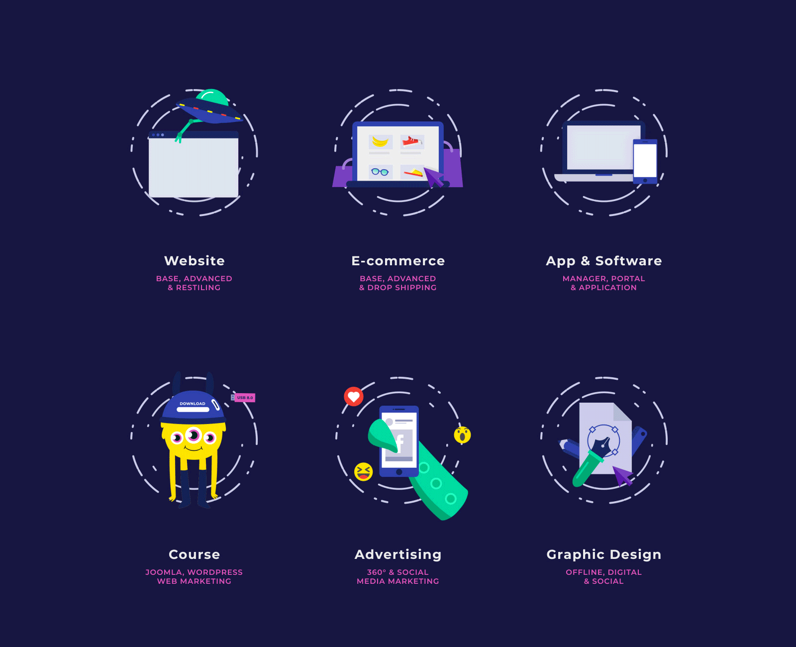 Sistema Website